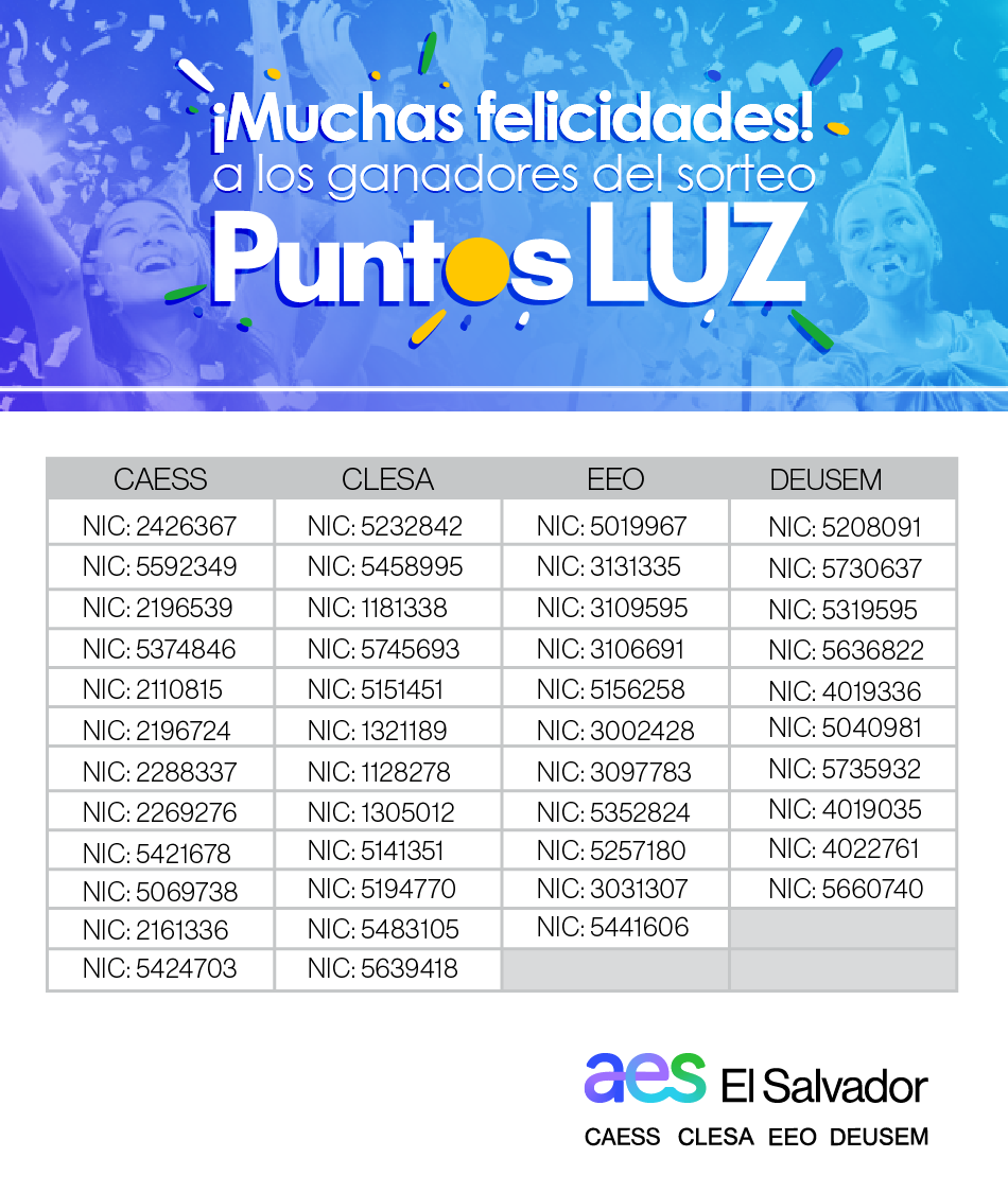 Ganadores-PUNTOS-LUZ-abril2021
